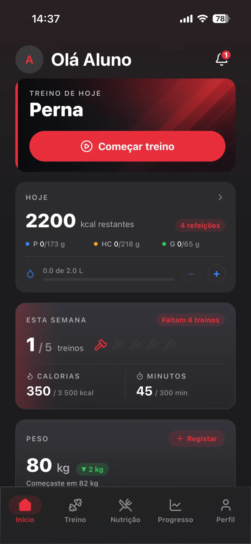 Ecrã inicial da app Machado Team: treino do dia, calorias, treinos da semana e registo de peso